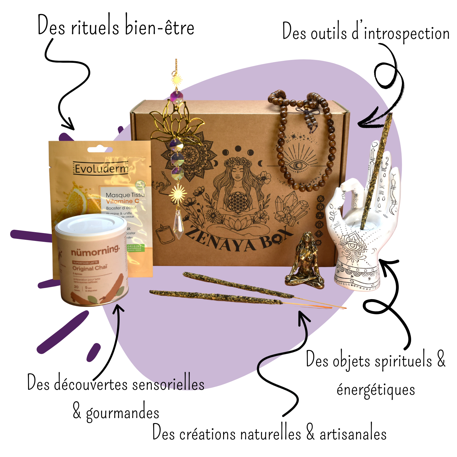 Reveille ton energie 🪷